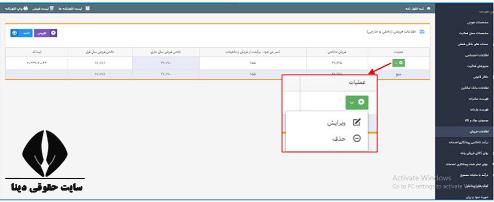 میزان مالیات کسب و کارهای اینترنتی 